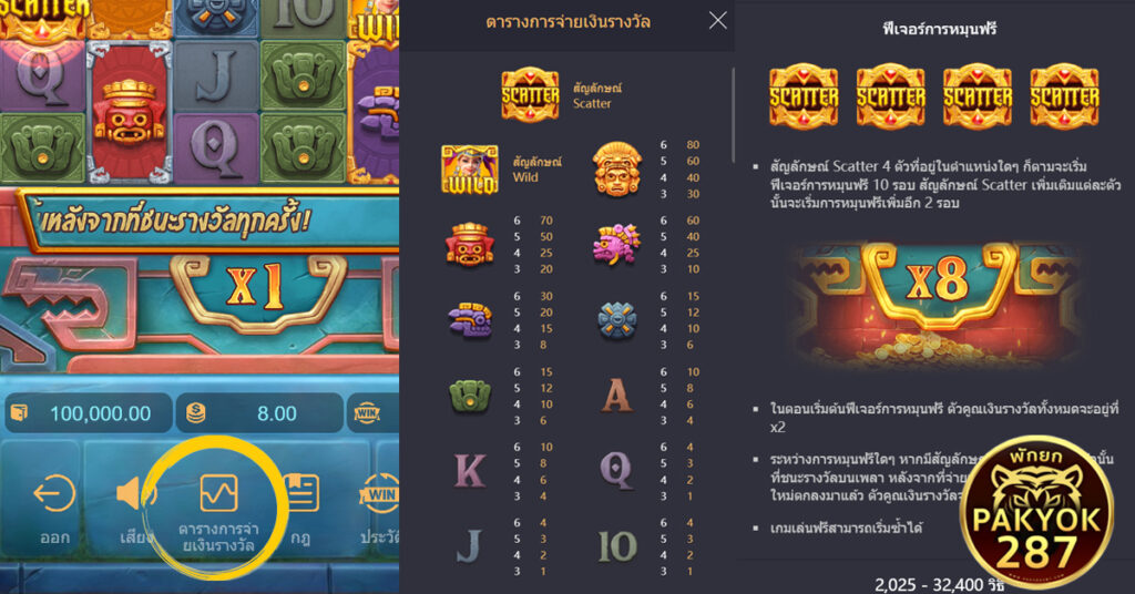 หัดเล่นสล็อตฟรี