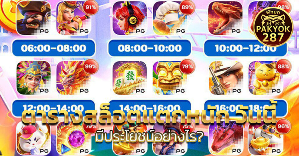 ตารางสล็อตแตกหนัก วันนี้