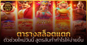 ตารางสล็อตแตก