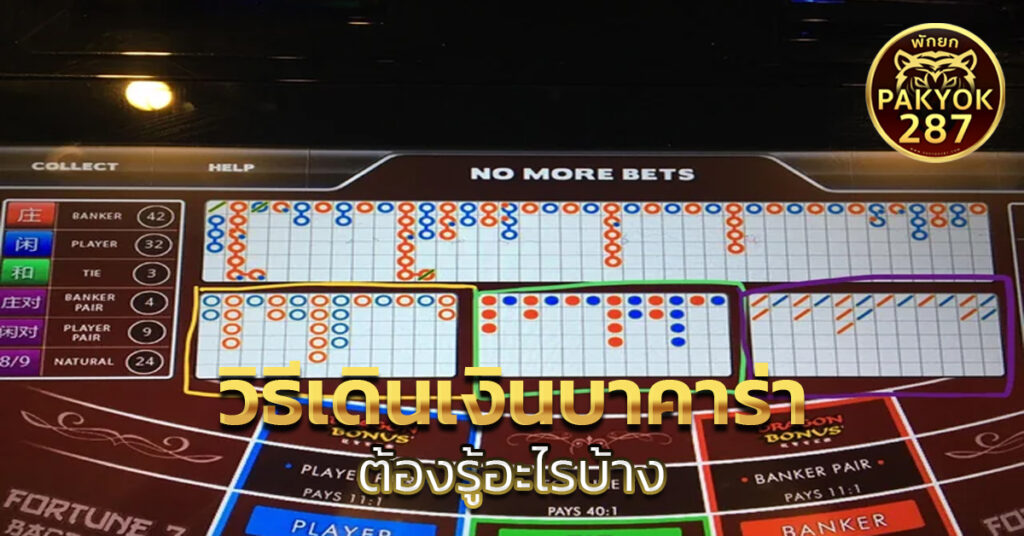 วิธีเดินเงินบาคาร่า