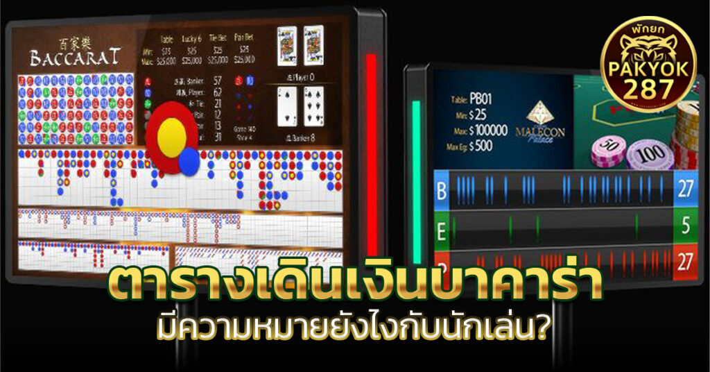 ตารางเดินเงินบาคาร่า