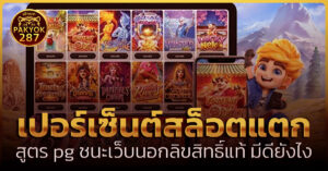 เปอร์เซ็นต์สล็อตแตก